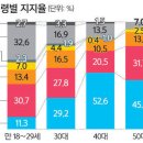 넥스트리 이미지