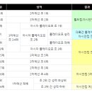 중국이 월드컵에 진출 못하면 진짜 억울할거 같은 FIFA 이미지