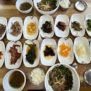 나리슈퍼 - 동해시 청운3길 28 | 동네한바퀴 울릉도 산채정식 맛집 나리분지야영장식당 위치 후기