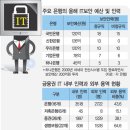 하청농업협동조합 이미지