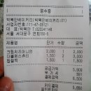 동네빵네 박복만베이커리 이미지