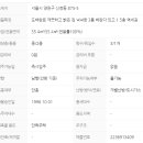 목동홍익부동산공인중개사사무소 이미지