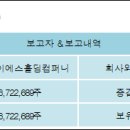 (주)지컴퍼니 이미지