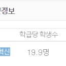 신동아종합상가 이미지