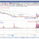 주식회사 파이안 이미지