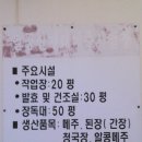 Re:매여 초례봉 미나리&재래된장,청국장,고추장 필요 하신분요~주문 받겠습니다~ 이미지