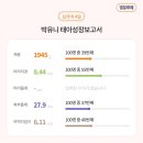 리베르여성병원 이미지