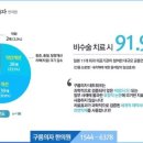 구름한의원 네이버블로그