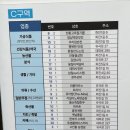 삼일떡방앗간 이미지