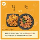 땅땅치킨 - 영등포구 63로 45 | 땅땅치킨