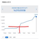 메트로 정형외과의원 이미지