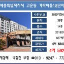 CU 힐스테이트고운점