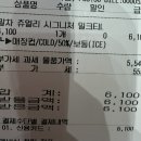 [내돈내산] 공차 말차 쥬얼리 시그니처 밀크티 후기, 말차 덕후라면 무조건 인생 메뉴 등극! (가격 정보)