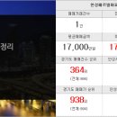 공도사랑공인중개사사무소 이미지