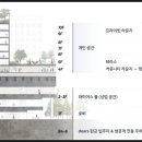 디어스 빌딩 이미지