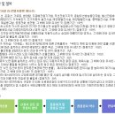 한성해체기술