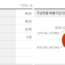 케이씨에스 이미지