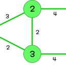 달빛여우 이미지