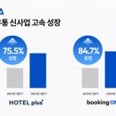 온다호텔 이미지