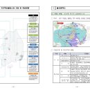 시도별 혁신거점인 ｢국가혁신클러스터｣ 본격 시동 이미지