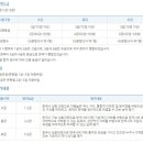 한국사 이미지