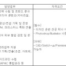 롯데물산(주) 이미지