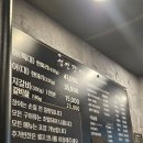 올해 역대급 폭염 대비, 복날 닭 대신 장어부터 먹으러 갔습니다 (명일역맛집 섬진강민물장어 후기)