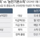 [세계일보]20240304 &#34;농어민기회소득&#34; 경기도 4월부터 공론화 이미지