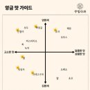 화과자_다과