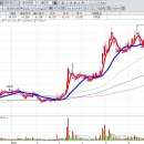 선익시스템 이미지