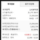 피에이치에이 주식회사 네이버블로그
