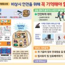 비상 이미지