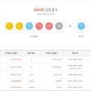 1081 이미지