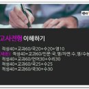 하이탑 학원 이미지