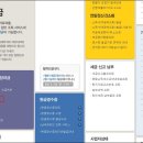 도대체 공시지가와 기준시가의 차이가 뭘까? 이미지