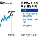 우리비엠