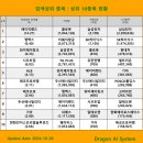 링크업솔루션즈 이미지
