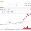 비트골드(전