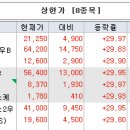 피씨케어 이미지