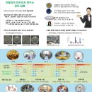 스마일케어의료기 이미지