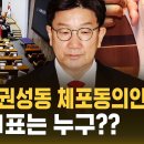 국민의힘 전원내대표, 권성동 체포동의안 가결 이미지