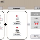 더헬리아 산후조리원 이미지