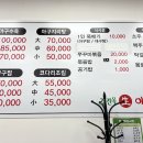 김진옥아구찜 이미지
