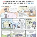 미래고시학원 이미지