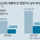 스피드인력 이미지