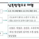 여행시간 이미지