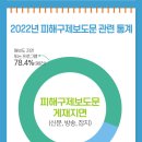 구제룸 이미지