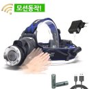 동화상사 이미지