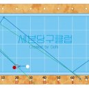 플러스시스템 이미지
