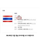 타이어나라 이미지